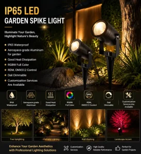 IP65 Waterproof Outdoor LED Street Light Warm White Aluminum Lamp Body AC Power Garden Landscape Spike Lighting