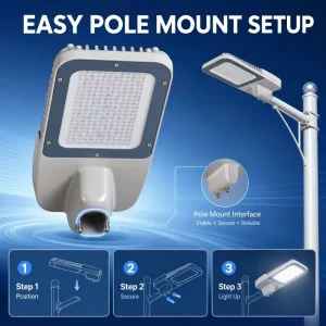 Die Casting LED Street Light Split LED Street Lighting for RoHS Approved