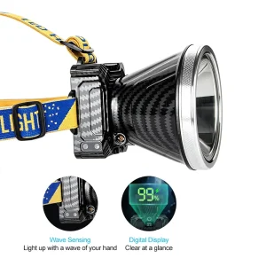 Outdoor Fishing LED Headlamp, Rechargeable, Motion Sensor, Carbon Fiber Style, for Camping, Hiking, and Work
