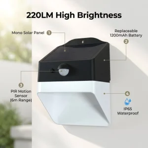 Patent Panda Design Mono Solar Panel Light 220LM Solar Outdoor Wall Lamp PIR Sensor Replaceable Battery for Garden