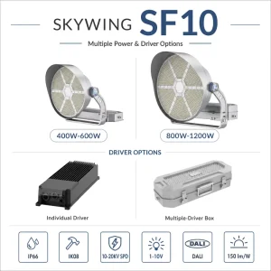 Professional LED High Mast Light Multiple Beam Angles DALI DMX Dimming 5 Year Warranty 10 20KV Surge Protection for Sports