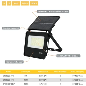 SF006ES SAIL Aluminum Solar Wall Light IP65 Outdoor 120 Beam Angle 6500K Color Temp Touch Control Removable Adjustable