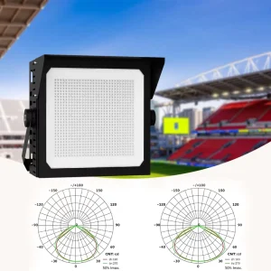 Stadium LED Flood Light High Power IP65 Waterproof High Mast Light for Large Outdoor Field Led Floodlight Light with RoHS CE