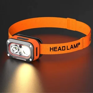 Waterproof Rechargeable LED Motion Sensor Headlamp with White, Warm, and Red Light Power Display for Camping and Running